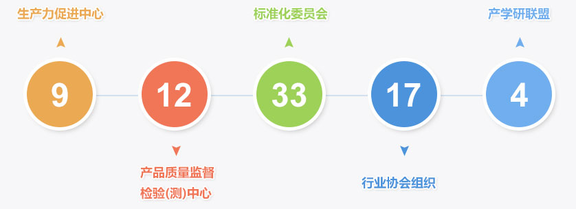 必赢网络游戏平台-(中国)有限公司-官方网站