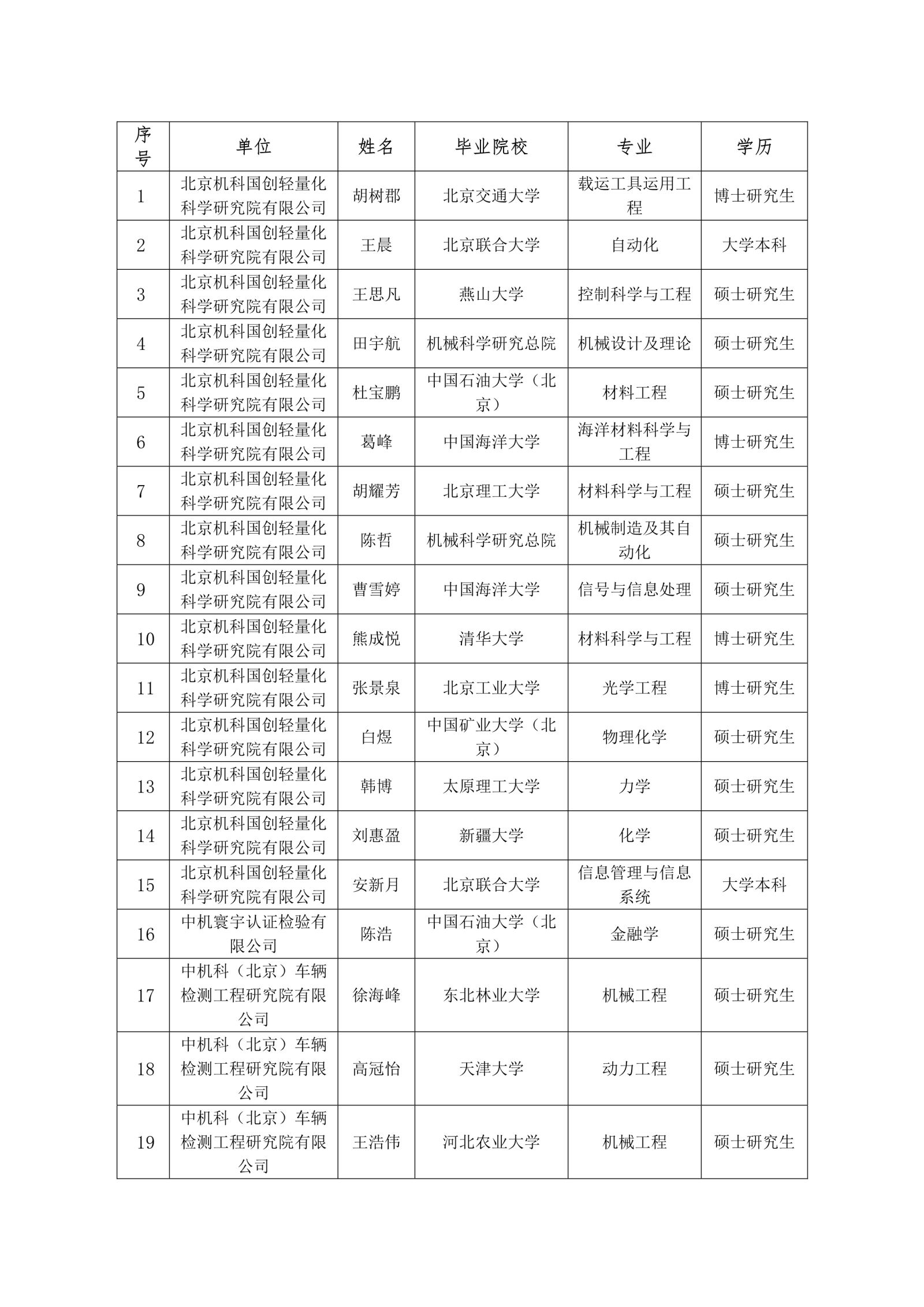 20210914160926166 必赢网络游戏平台-(中国)有限公司-官方网站