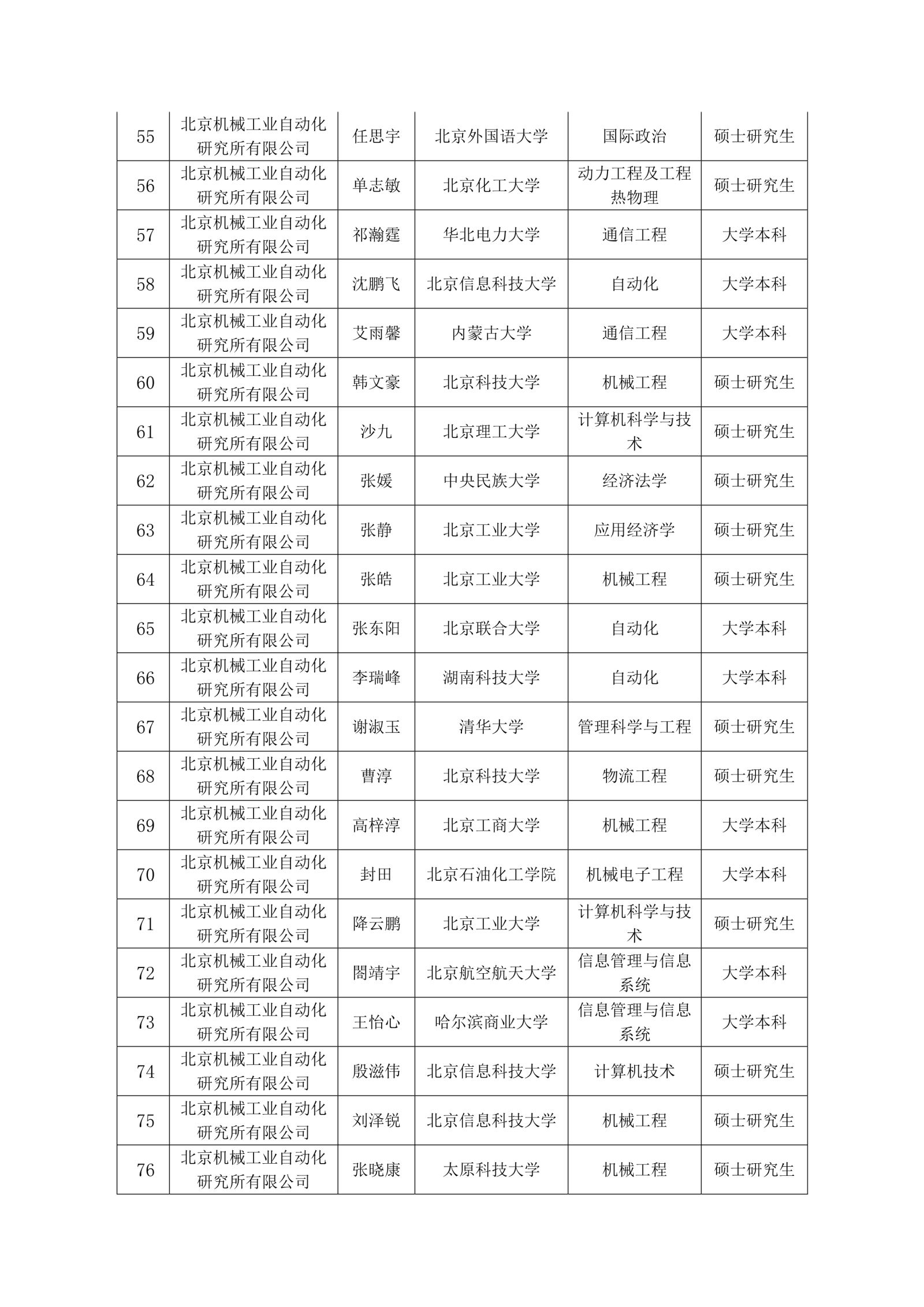 20210914161037871 必赢网络游戏平台-(中国)有限公司-官方网站